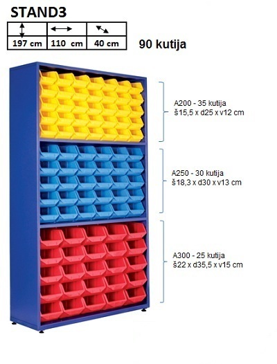 Stand 3
